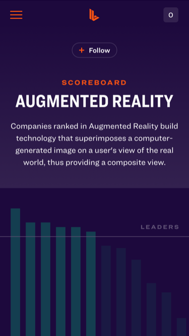 App Screen: Scoreboard